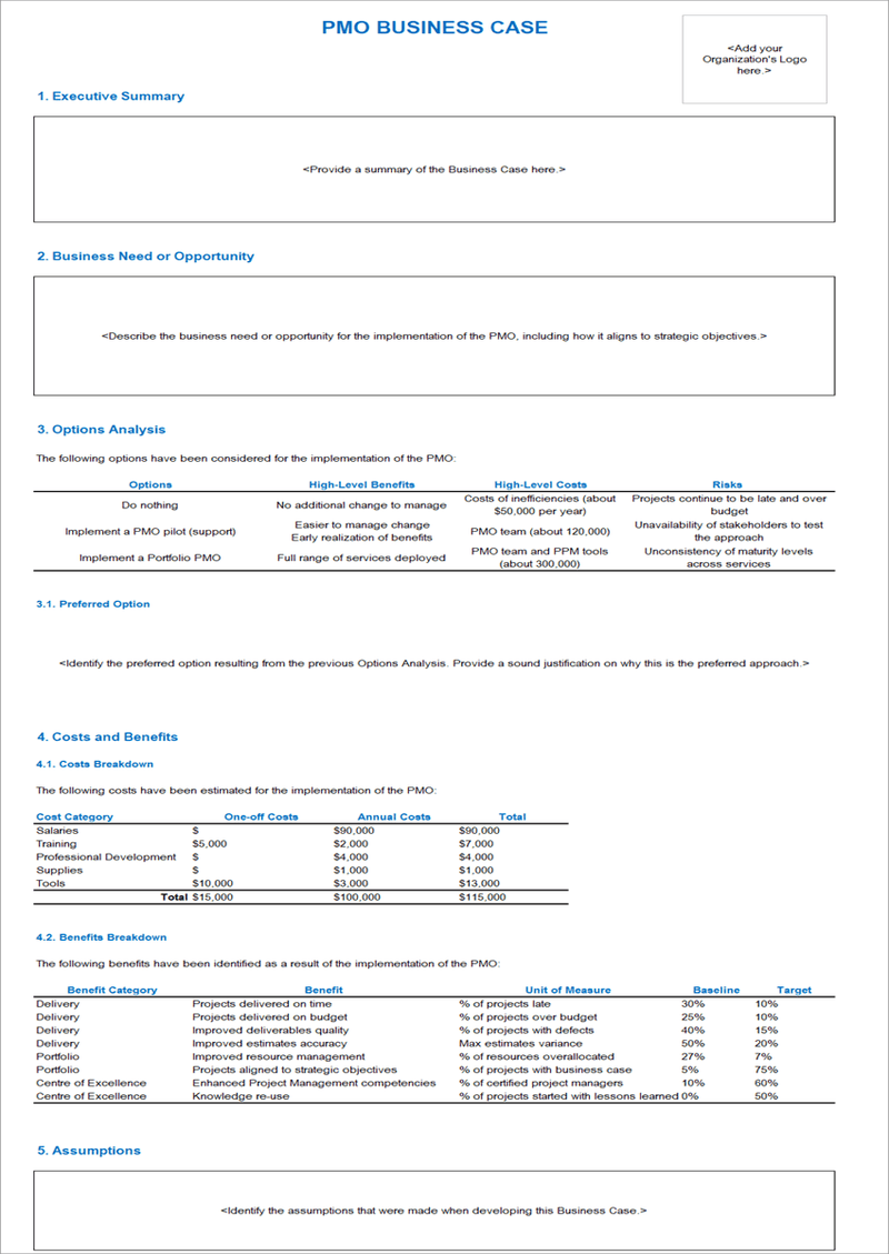 PMO Business Cases