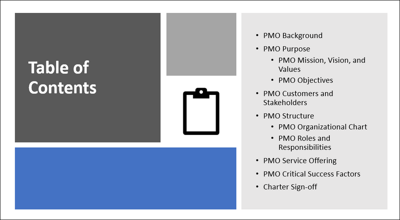 pmo charter, pmo charter template