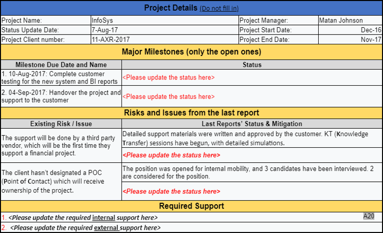 Status Update Request Email Template – ITSM Docs - ITSM Documents ...