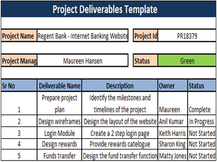Project Deliverables Template Excel