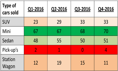 heatmap template