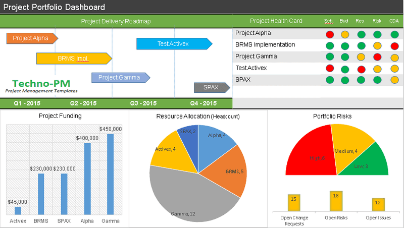 Portfolio Dashboard PPT 