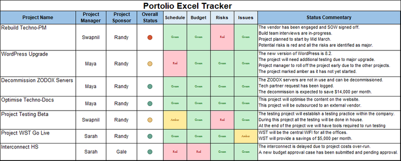 Portfolio Excel Tracker Template