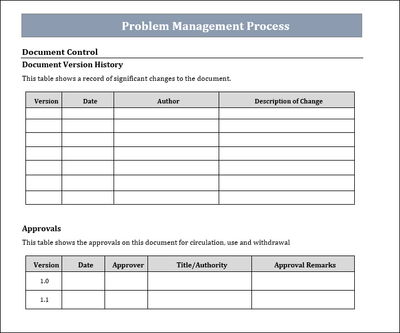 Problem Management Templates Bundle – ITSM Docs - ITSM Documents ...