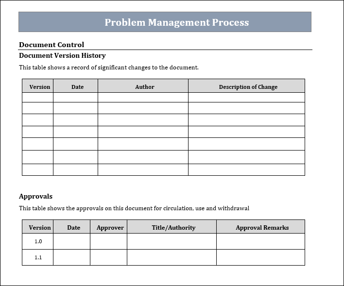 Problem Management Process Document Control