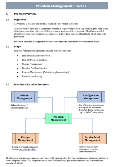 Problem Management Templates Bundle – ITSM Docs - ITSM Documents ...