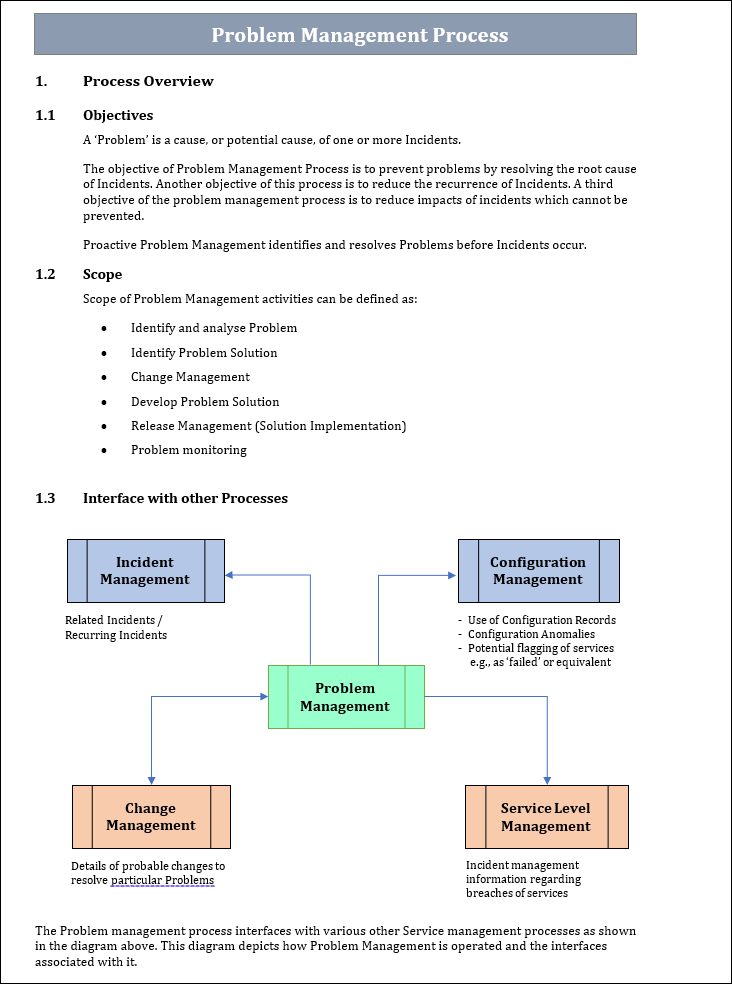 Problem Management Process Overview