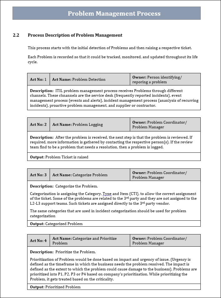 Problem Management Templates Bundle – ITSM Docs - ITSM Documents ...