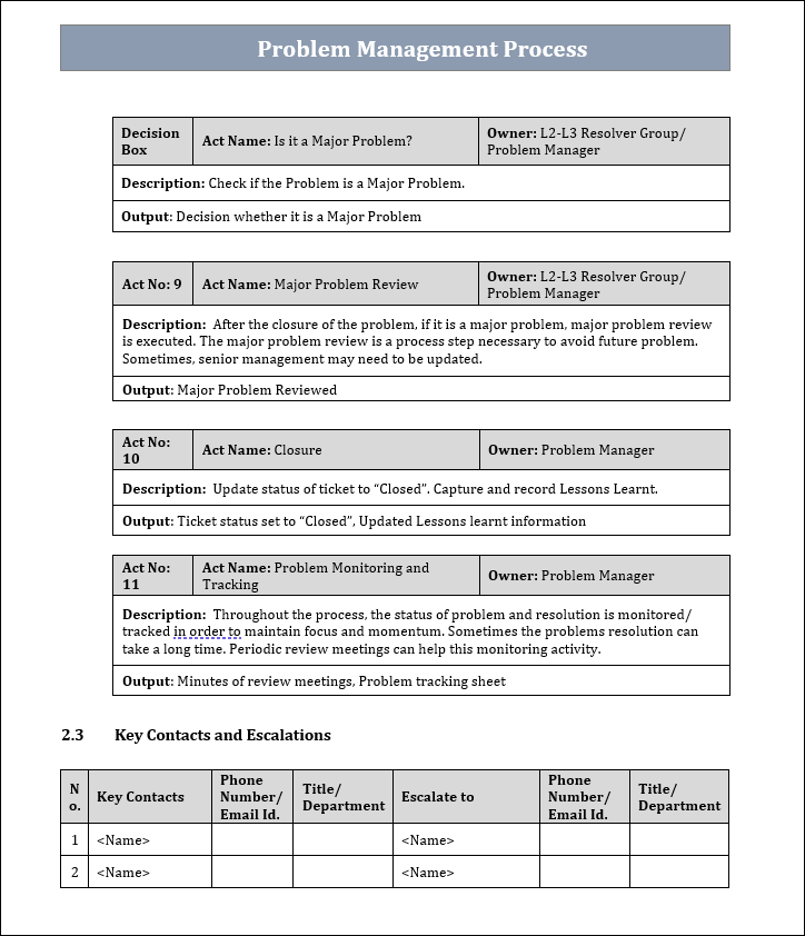 Problem Management Templates Bundle – ITSM Docs - ITSM Documents ...