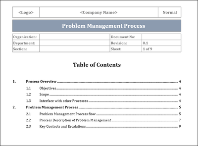 Problem Disposition Template Problem Management Templates Bundle – ITSM Docs - ITSM Documents ...