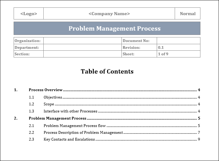 Problem Management Header Problem Management Templates Bundle – ITSM Docs - ITSM Documents ...