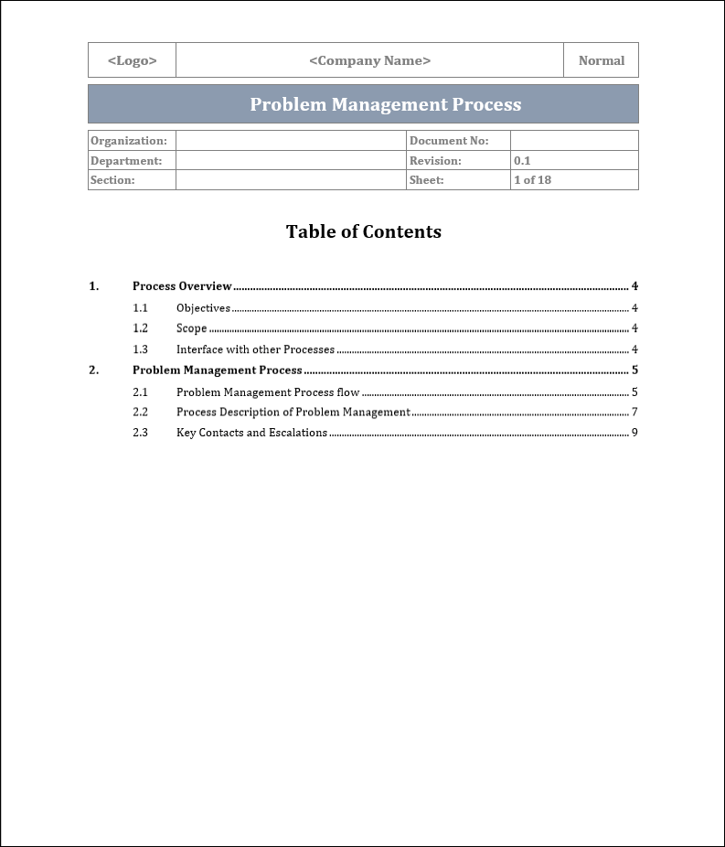 ITSM Templates – ITSM Docs - ITSM Documents & Templates