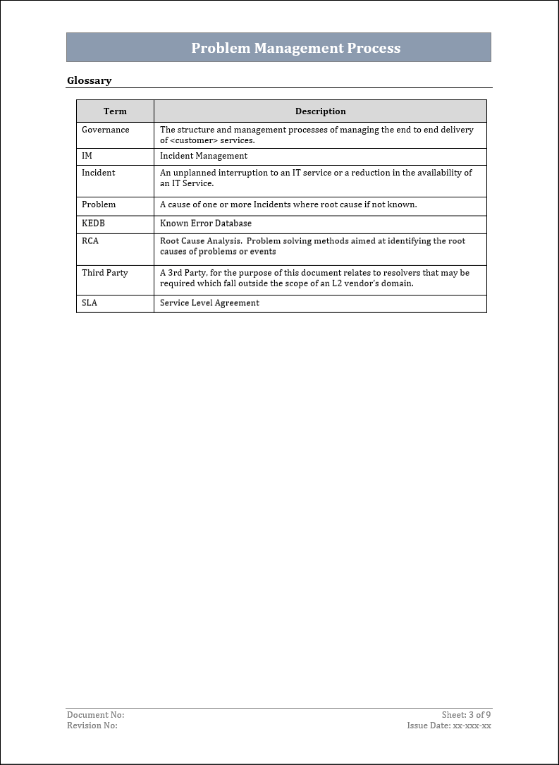ITSM Templates – ITSM Docs - ITSM Documents & Templates