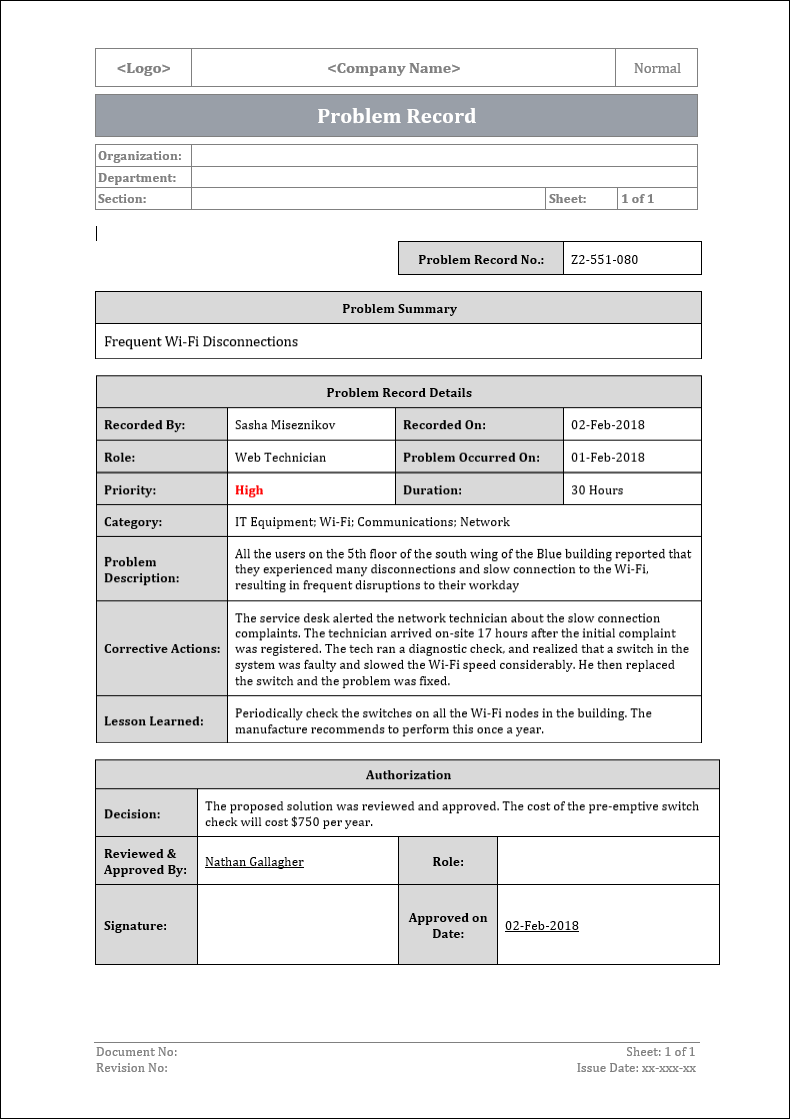 Problem management, Problem record template