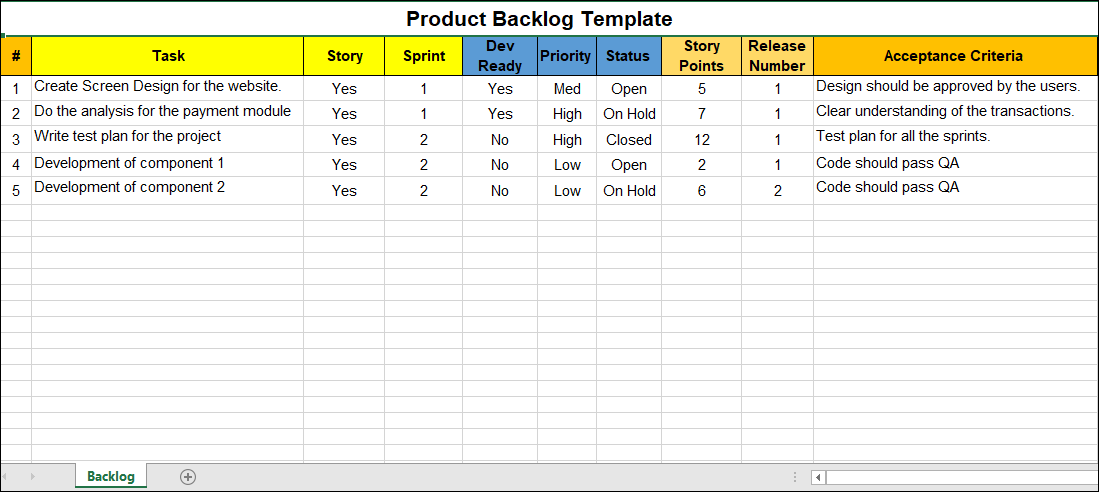 Scrum Product Backlog Template Excel Top 7 Product Backlog Templates