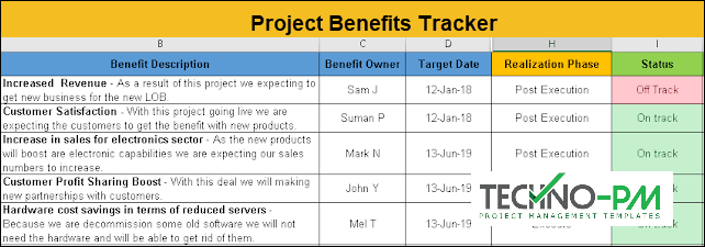 project benefits tracking template
