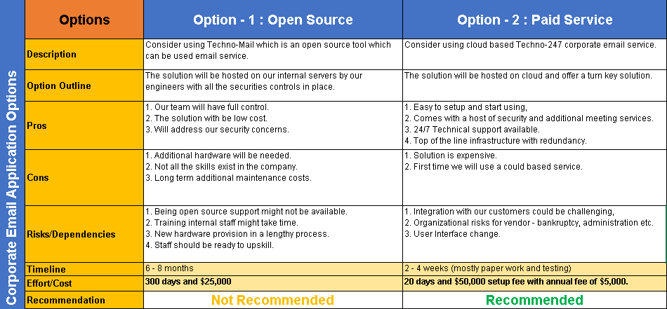 Project Option Comparison Project Options Paper Excel Template – ITSM Docs - ITSM Documents ...
