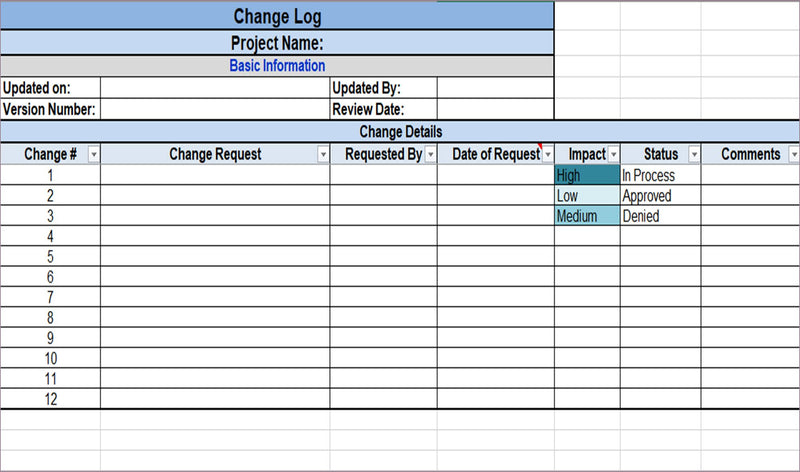 Software Development Change Log Change Management Pack – ITSM Docs - ITSM Documents & Templates