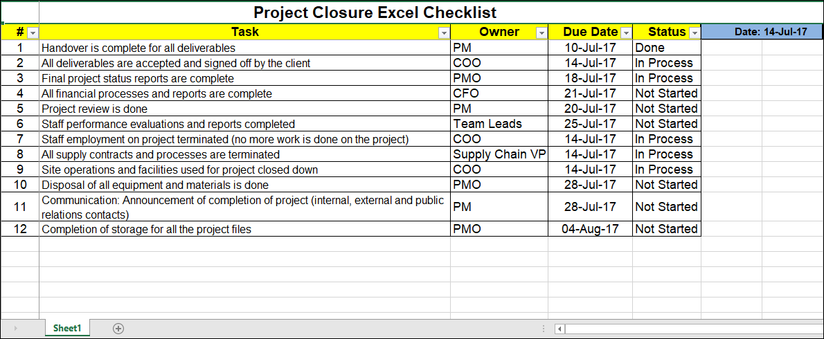 Project Closure Templates - 5 Templates – ITSM Docs - ITSM Documents ...