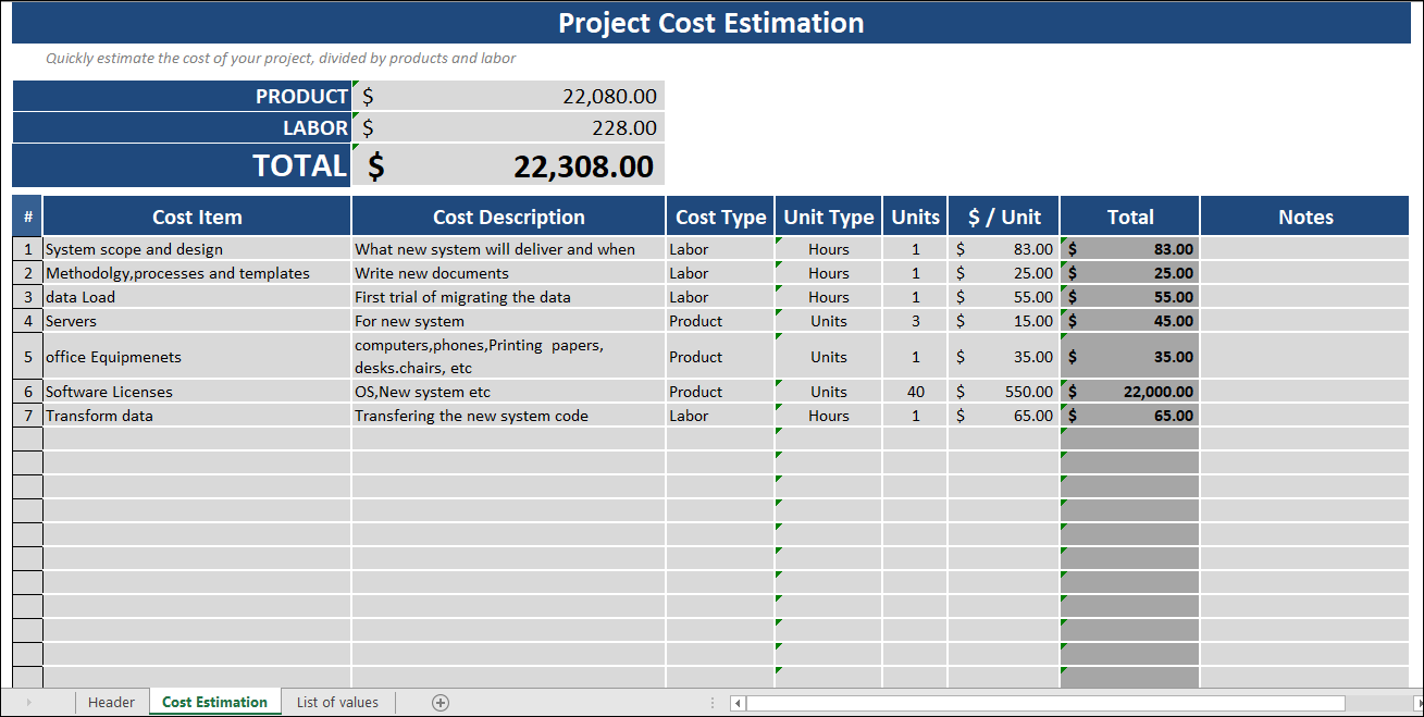Project Budget Management Templates - 4 Templates – ITSM Docs - ITSM ...