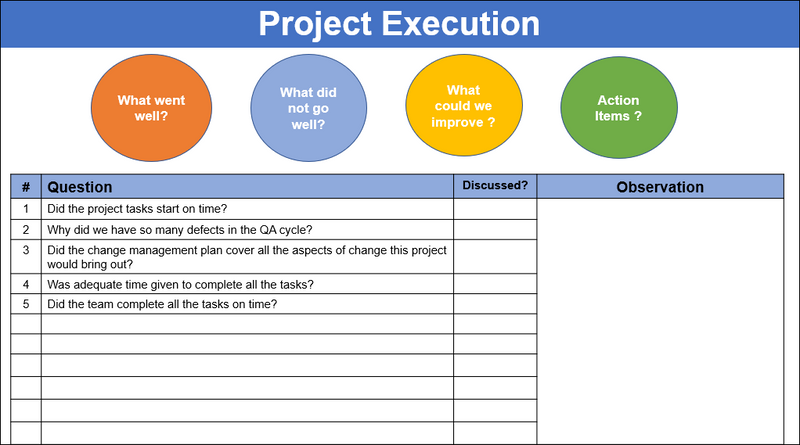 project execution, Lessons Learned Meeting Agenda
