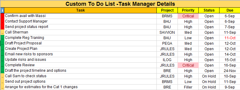 project Management Task Tracker Custom to do list