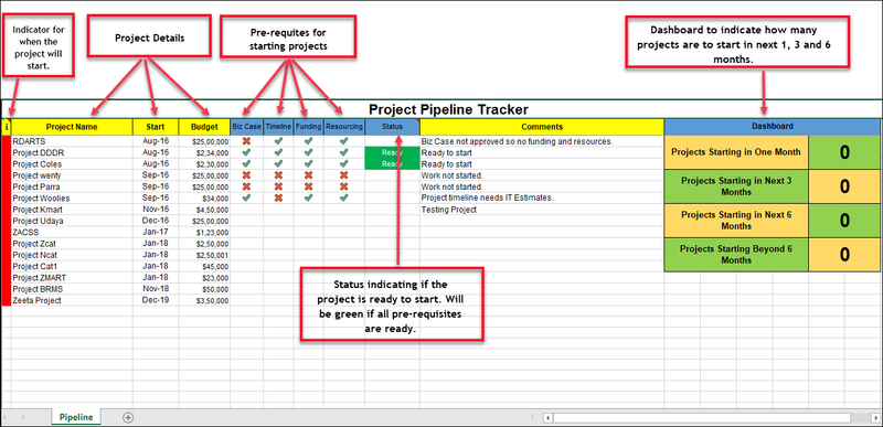 Project Pipeline Excel Tracker