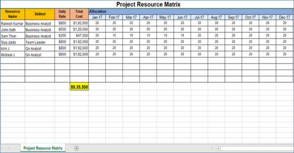 Resource and Capacity Excel Plans – ITSM Docs - ITSM Documents & Templates