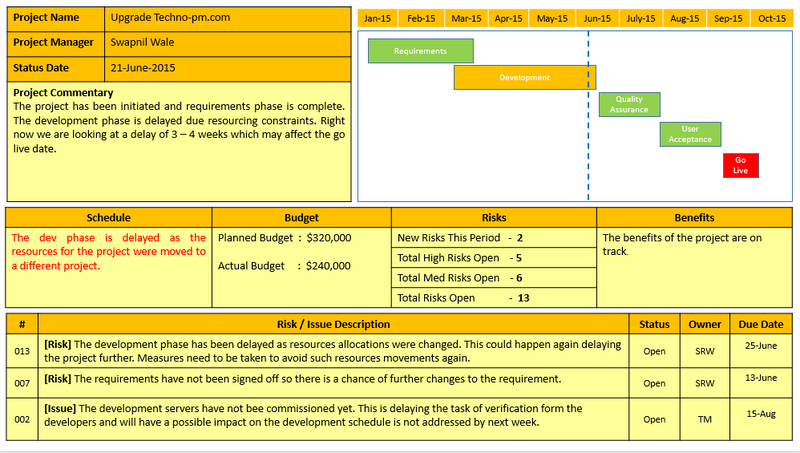 Status Update Toolkit (Status Reports & Email Templates) – ITSM Docs ...