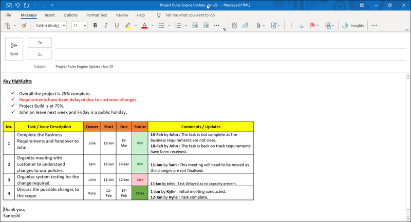 Project Update Detailed Outlook Template – ITSM Docs - ITSM Documents ...