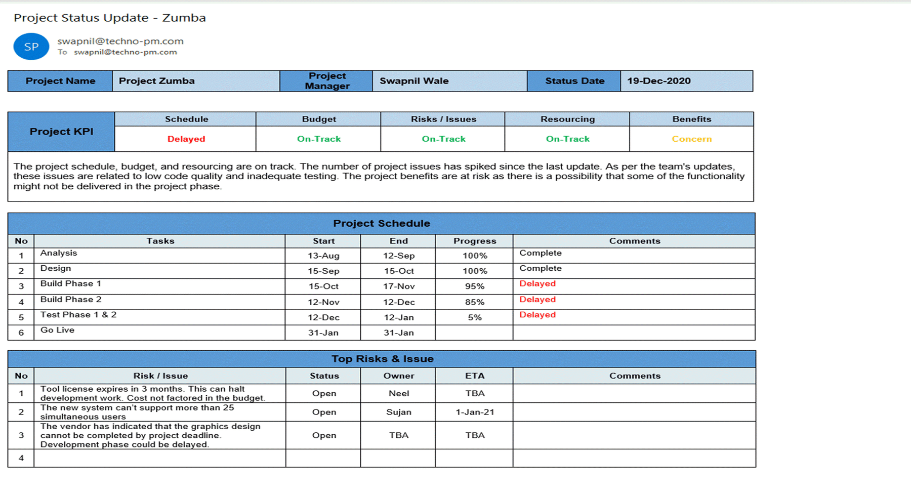 Program Updates Document Project Updates and Comms Templates – ITSM Docs - ITSM Documents ...