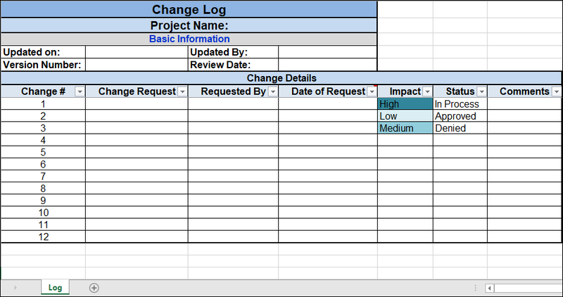 Project Change Log