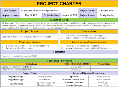 Project Charter PPT Template, Project Charter