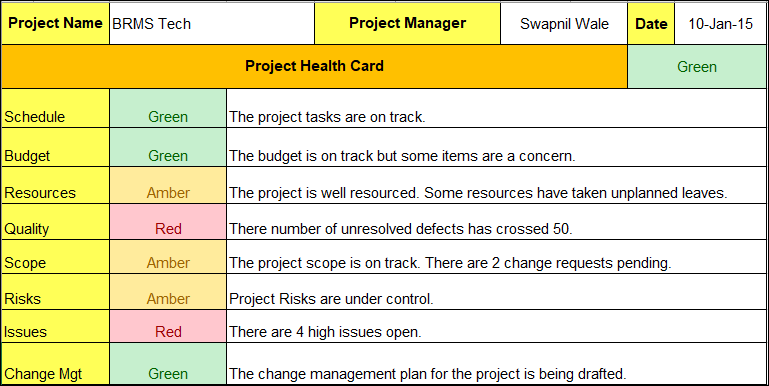 Excel Weekly Status Report Template – ITSM Docs - ITSM Documents ...