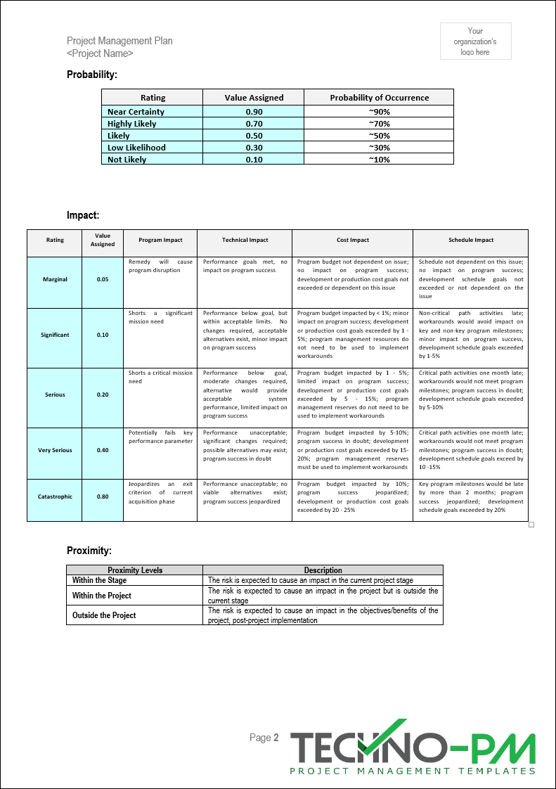 Project Management Plan Template