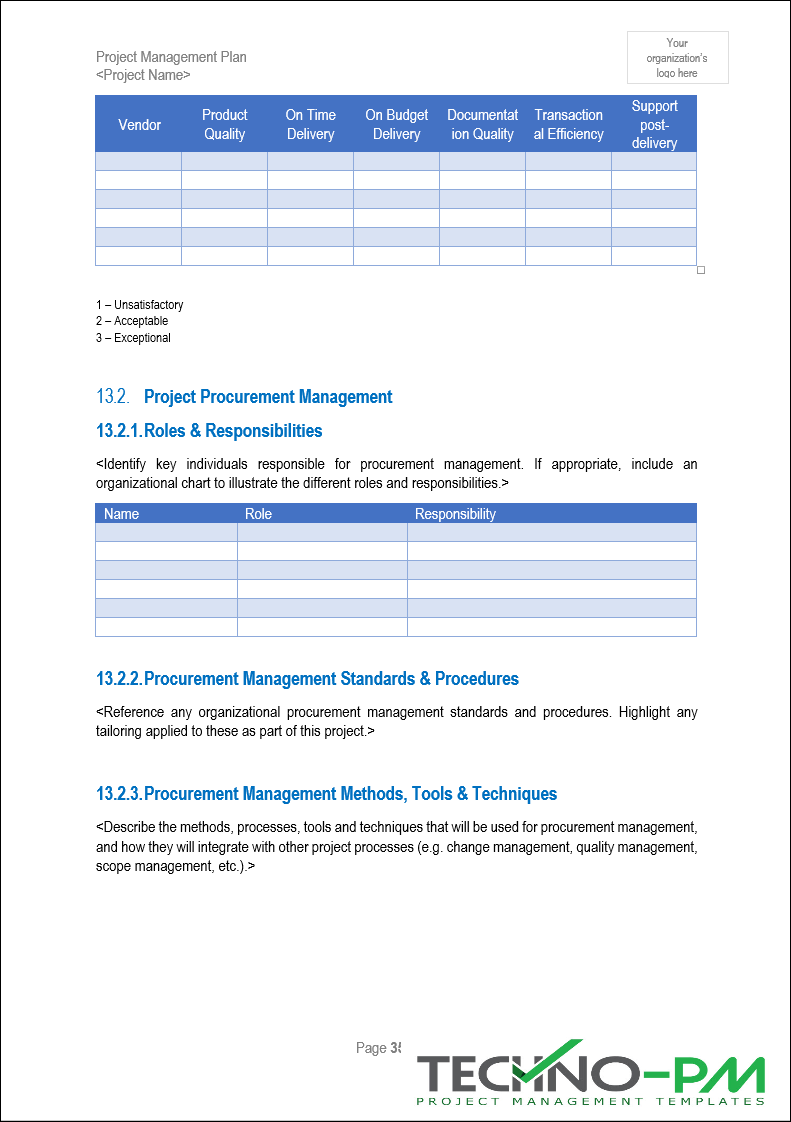 Project Procurement Management