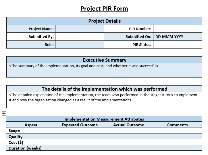 Project PIR Template