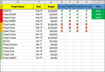 Project Pipeline Tracker 