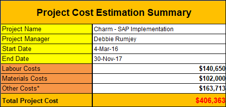 Project Cost Estimation 