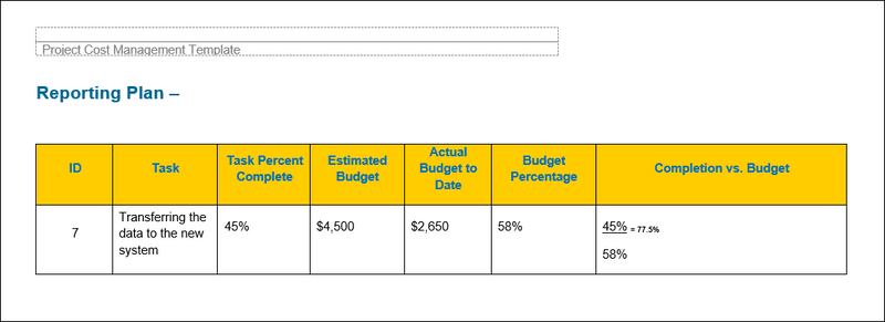 Project Cost Management Template Word ITSM Docs ITSM Documents Project Cost Management Template Word ITSM Docs ITSM Documents