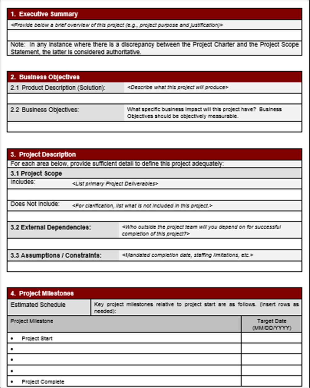 Status Update Toolkit (Status Reports & Email Templates) – ITSM Docs ...