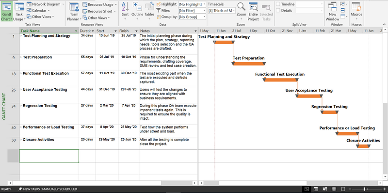 Project Testing Toolkit – ITSM Docs - ITSM Documents & Templates