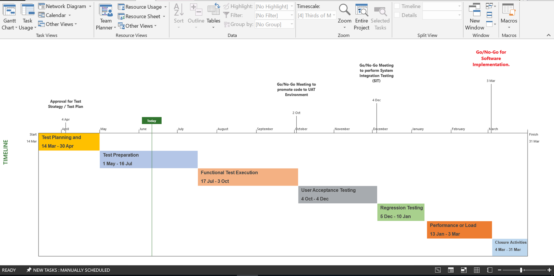 Testing Toolkit – ITSM Docs - ITSM Documents & Templates