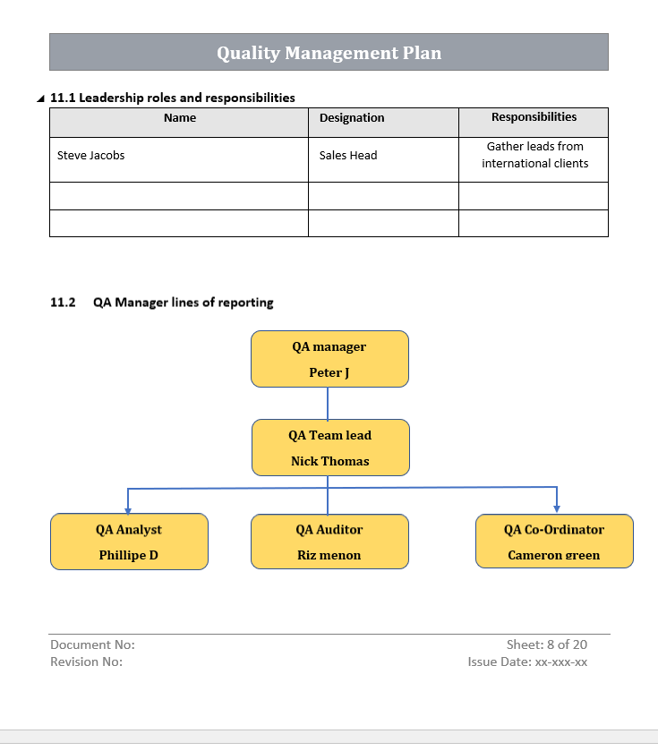 Iso Management Worksheet Example ISO 9001 Bundle – ITSM Docs - ITSM Documents & Templates
