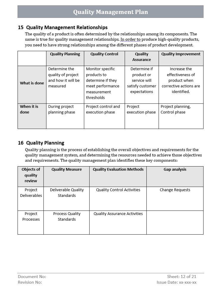 Example Qmp Document ISO 9001 Bundle – ITSM Docs - ITSM Documents & Templates