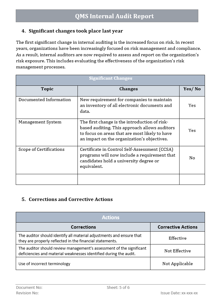 Qms Internal Audit Report.pdf ISO 9001 Bundle – ITSM Docs - ITSM Documents & Templates