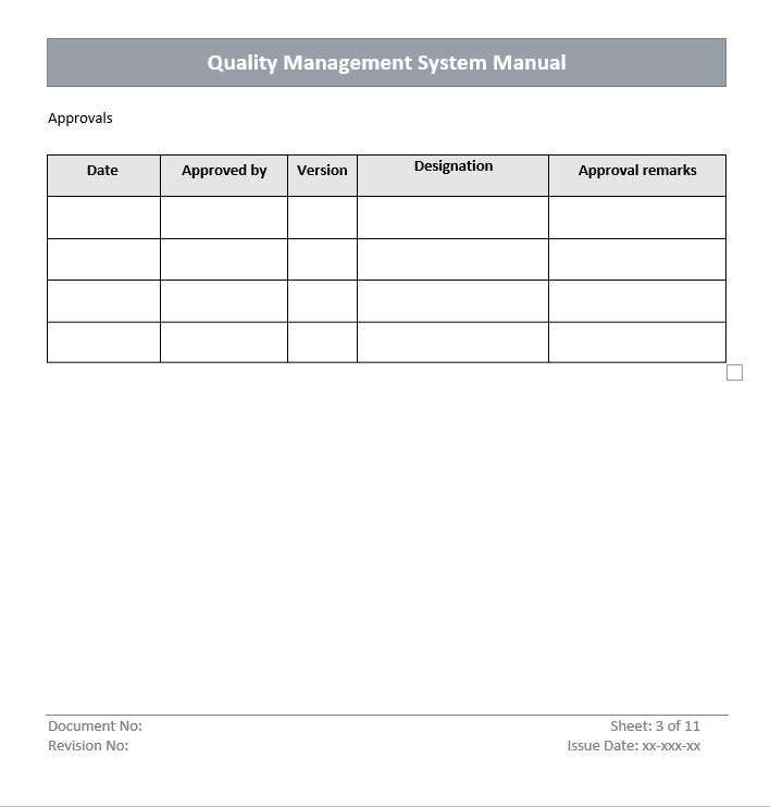Quality Management Manual Approvals