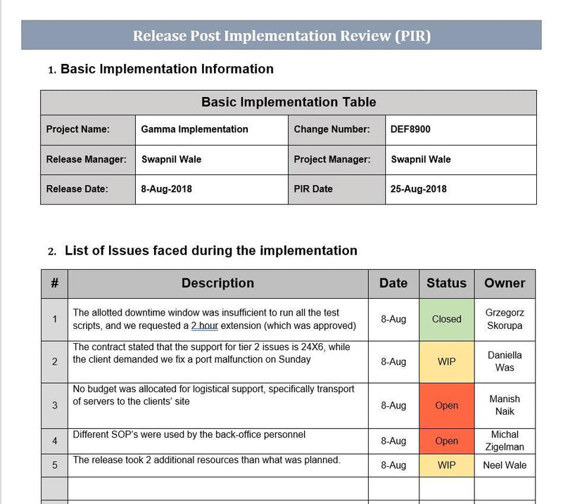 Release Post Implementation Review Template ITSM Docs ITSM