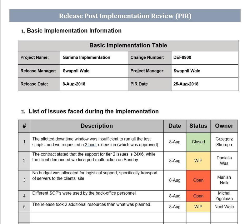 Release Post Implementation Review