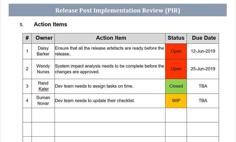 Release Post Implementation Review 